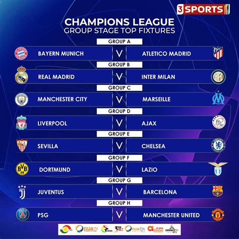 champions league schedule today